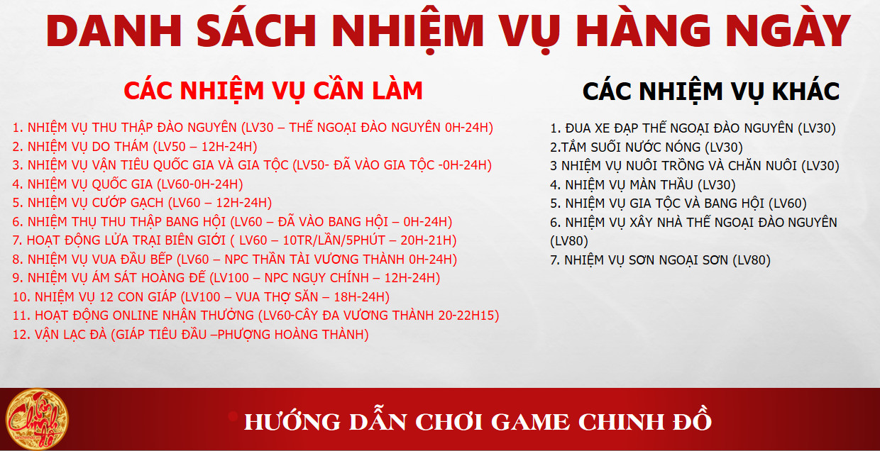 Danh sách nhiệm vụ hàng ngày